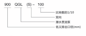 ӯᡤ[й]ٷվ