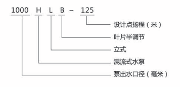ӯᡤ[й]ٷվ