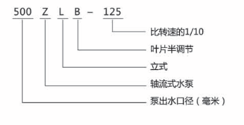ӯᡤ[й]ٷվ