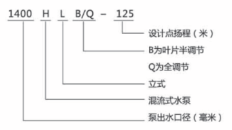 ӯᡤ[й]ٷվ