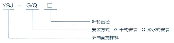 ӯᡤ[й]ٷվ