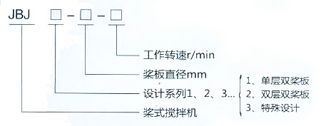ӯᡤ[й]ٷվ
