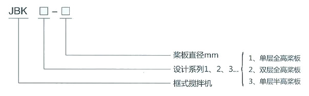 ӯᡤ[й]ٷվ