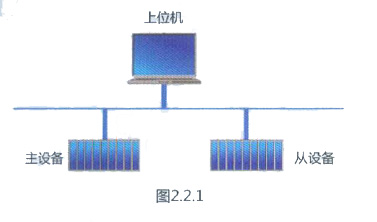 ӯᡤ[й]ٷվ