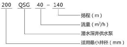 ӯᡤ[й]ٷվ