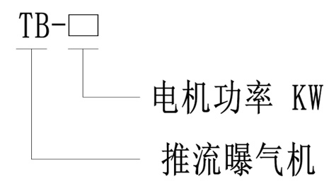 ӯᡤ[й]ٷվ